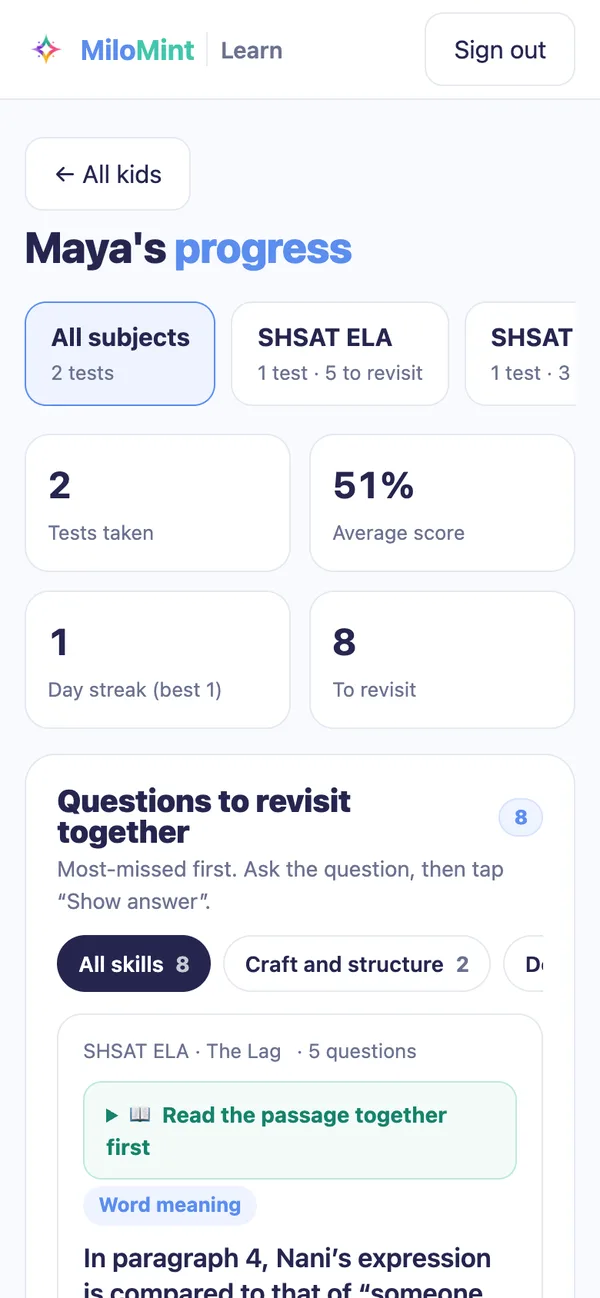 The MiloMint Learn parent page showing tests taken, average score and questions to revisit