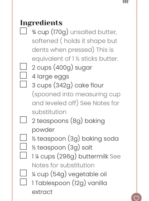 A recipe's ingredient list