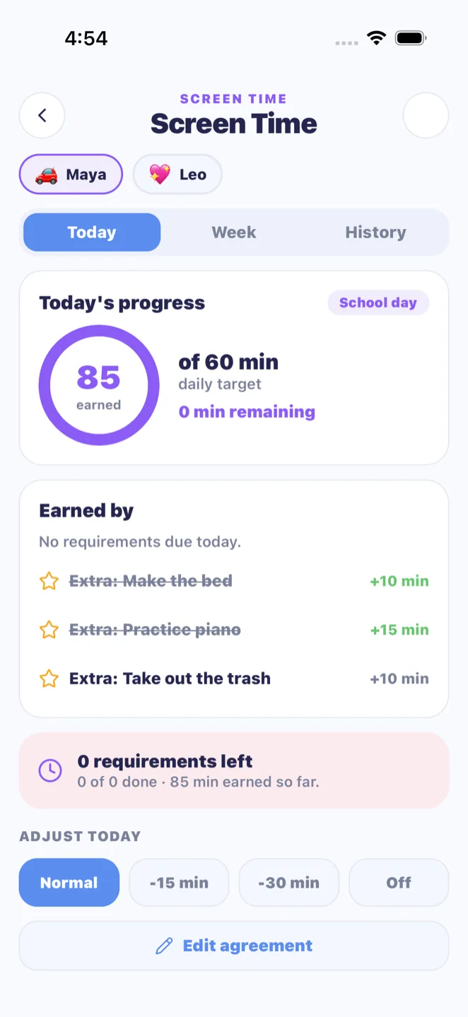 MiloMint Screen time screen
